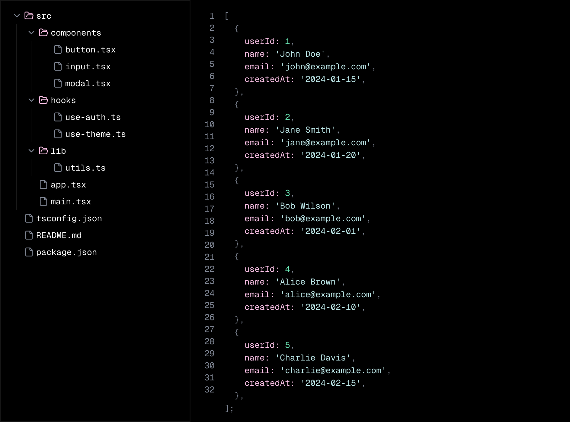 AI-assisted code